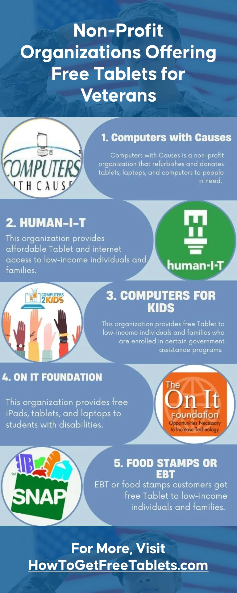 Non Profit Organizations Free Tablet for Veterans